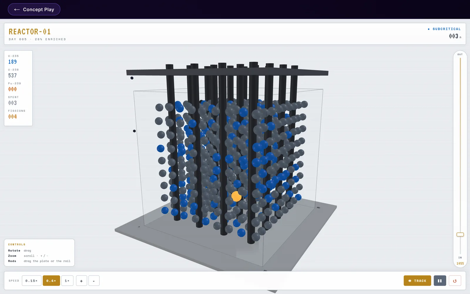Inside a Nuclear Reactor: a 3D glass cube of 729 fuel atoms in blue and grey with black control rods, counters for uranium, plutonium and fissions, and a rail to pull the rods out