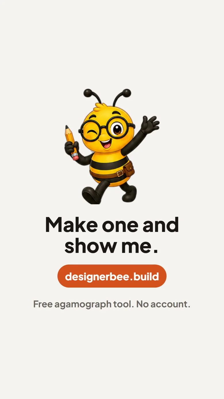 The vertical end card with the mascot and the tool link